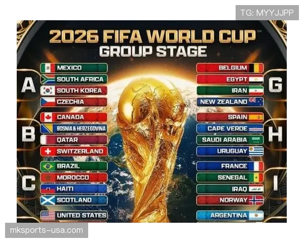 2026世界杯东道主分组是否有优势