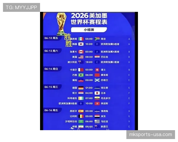 2026世界杯非洲球队晋级概率排名