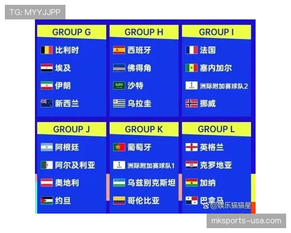 加拿大2026世界杯前景分析：主场作战能否突破小组赛